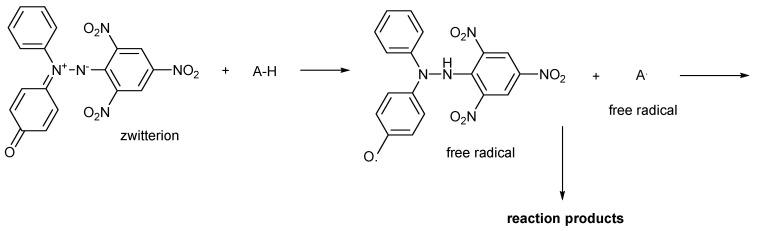 https://cdn.ncbi.nlm.nih.gov/pmc/blobs/c614/12024330/7d79a8e9a476/antioxidants-14-00463-g007.jpg