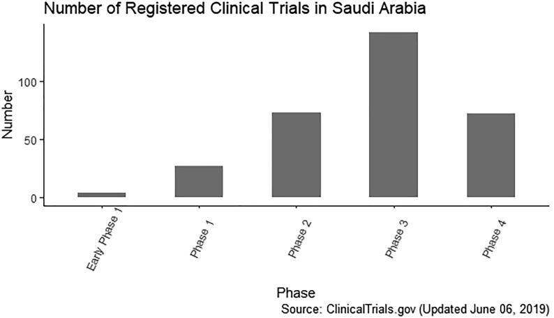 https://cdn.ncbi.nlm.nih.gov/pmc/blobs/c615/7584801/3e841d53cf4c/gr1.jpg