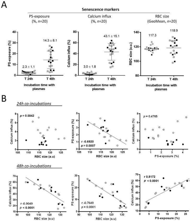 https://cdn.ncbi.nlm.nih.gov/pmc/blobs/c61b/8301992/c2af407d48a1/biomolecules-11-00963-g002.jpg
