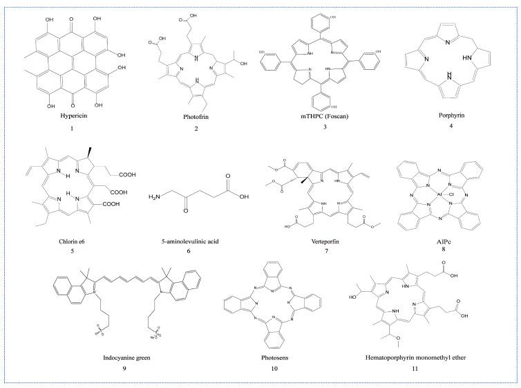 https://cdn.ncbi.nlm.nih.gov/pmc/blobs/c629/10675361/28ed9e08f1af/pharmaceutics-15-02617-sch001.jpg