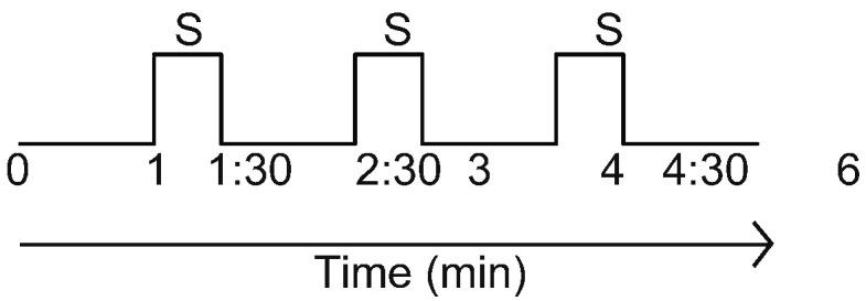 https://cdn.ncbi.nlm.nih.gov/pmc/blobs/c629/5279909/44cb6933686d/gr2.jpg