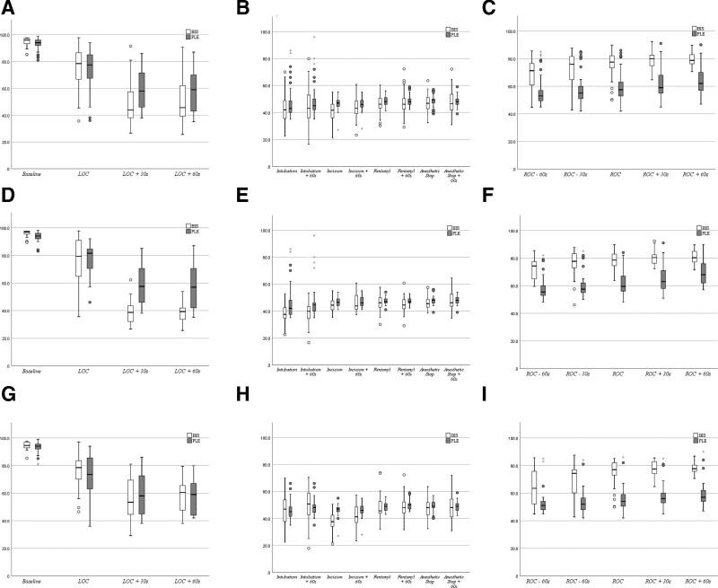 https://cdn.ncbi.nlm.nih.gov/pmc/blobs/c62d/9646625/4e3d937fe311/medi-101-e31191-g003.jpg