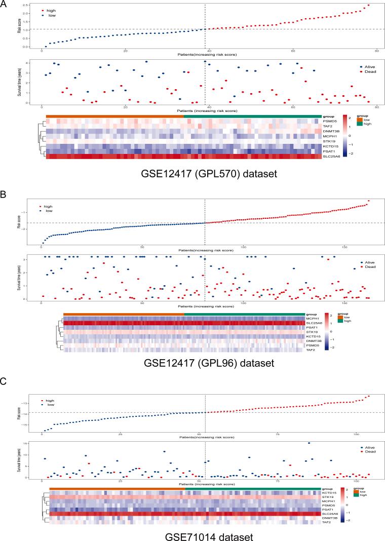 https://cdn.ncbi.nlm.nih.gov/pmc/blobs/c630/11153201/610f704d3aab/mmcfigs2.jpg