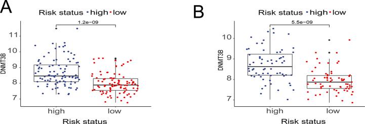 https://cdn.ncbi.nlm.nih.gov/pmc/blobs/c630/11153201/f097aaf2b142/mmcfigs4.jpg