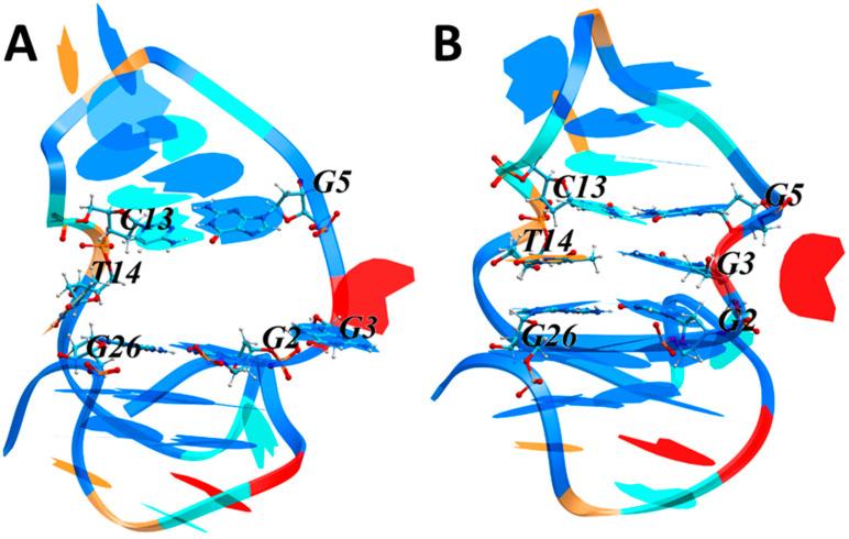 https://cdn.ncbi.nlm.nih.gov/pmc/blobs/c634/8533149/c1aa01a13252/biomolecules-11-01409-g005.jpg