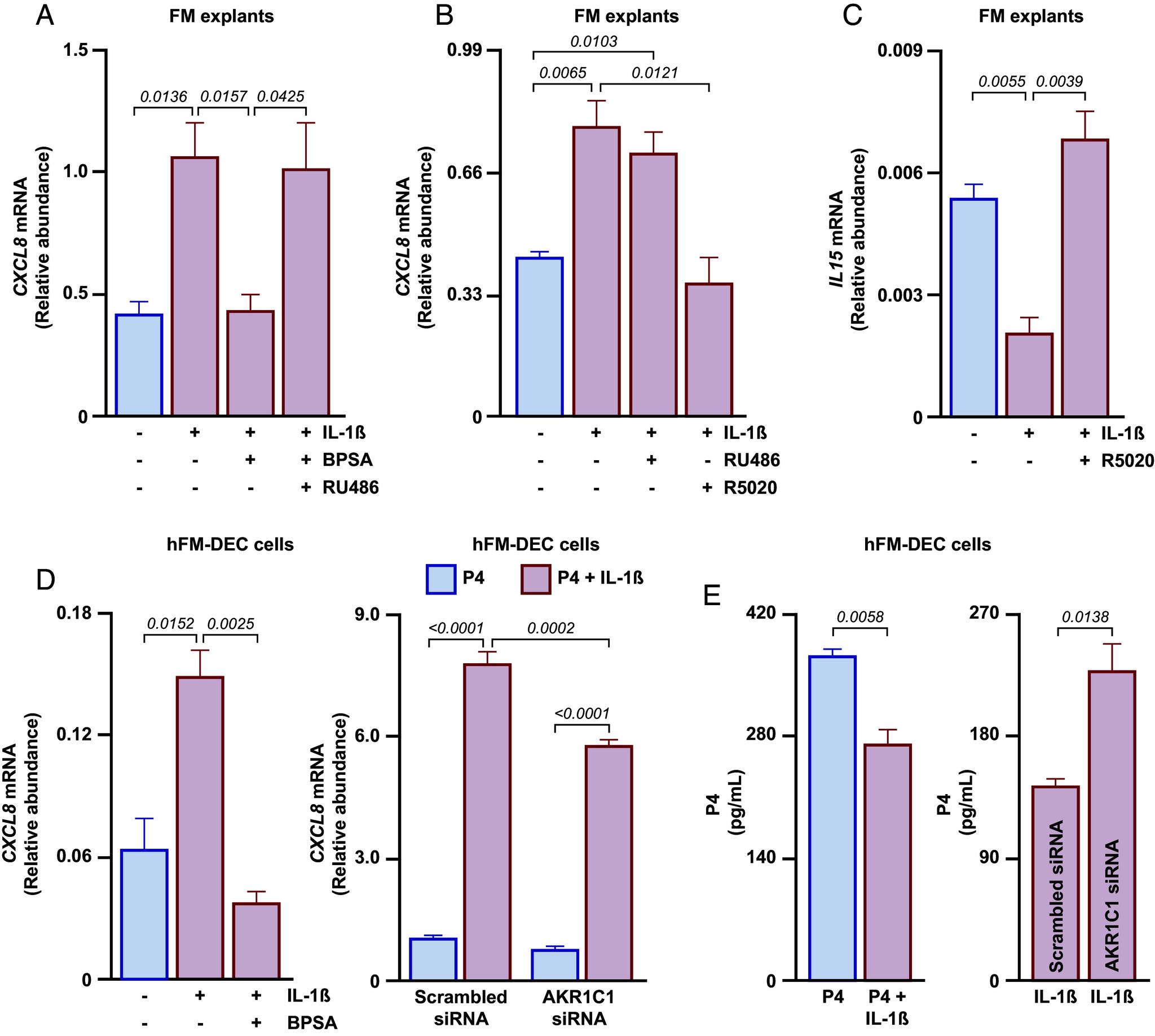 https://cdn.ncbi.nlm.nih.gov/pmc/blobs/c635/11194587/bcaf40cb7643/pnas.2400601121fig04.jpg