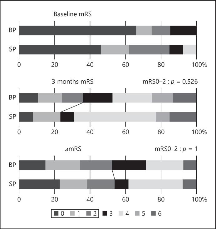 https://cdn.ncbi.nlm.nih.gov/pmc/blobs/c636/8613560/def1063f9b63/cee-0011-0112-g01.jpg