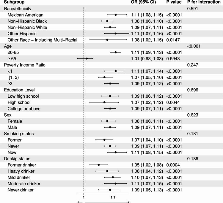 https://cdn.ncbi.nlm.nih.gov/pmc/blobs/c637/11535182/449a2e7cd9a9/41598_2024_77802_Fig4_HTML.jpg