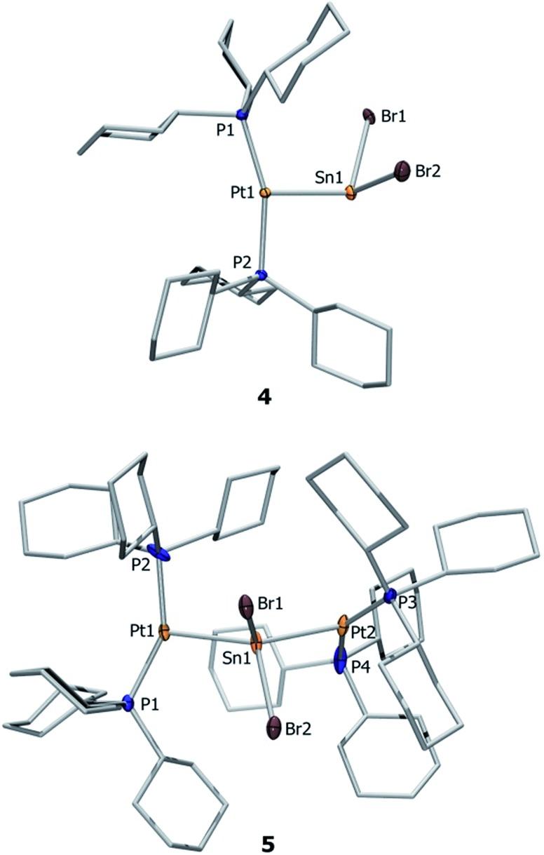 https://cdn.ncbi.nlm.nih.gov/pmc/blobs/c637/5587986/4b1007e30288/c4sc02948h-f1.jpg
