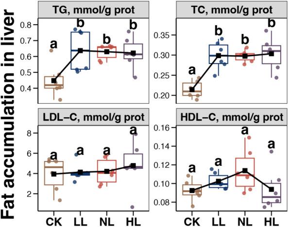 https://cdn.ncbi.nlm.nih.gov/pmc/blobs/c63d/11238517/4d877a052b6b/40104_2024_1055_Fig1_HTML.jpg
