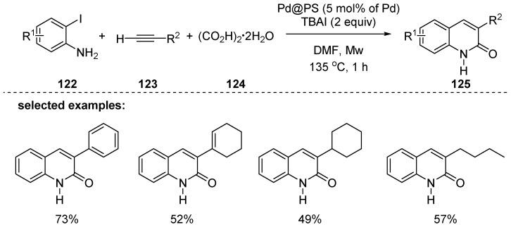 https://cdn.ncbi.nlm.nih.gov/pmc/blobs/c641/7699938/0569b3f81668/molecules-25-05450-sch036.jpg