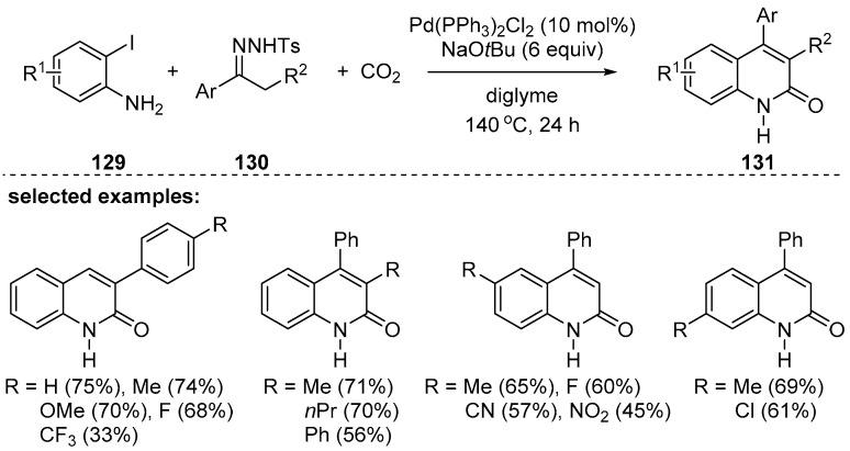 https://cdn.ncbi.nlm.nih.gov/pmc/blobs/c641/7699938/114153a3460e/molecules-25-05450-sch038.jpg