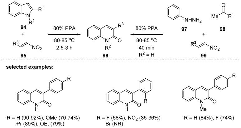https://cdn.ncbi.nlm.nih.gov/pmc/blobs/c641/7699938/1a930117cc7c/molecules-25-05450-sch028.jpg
