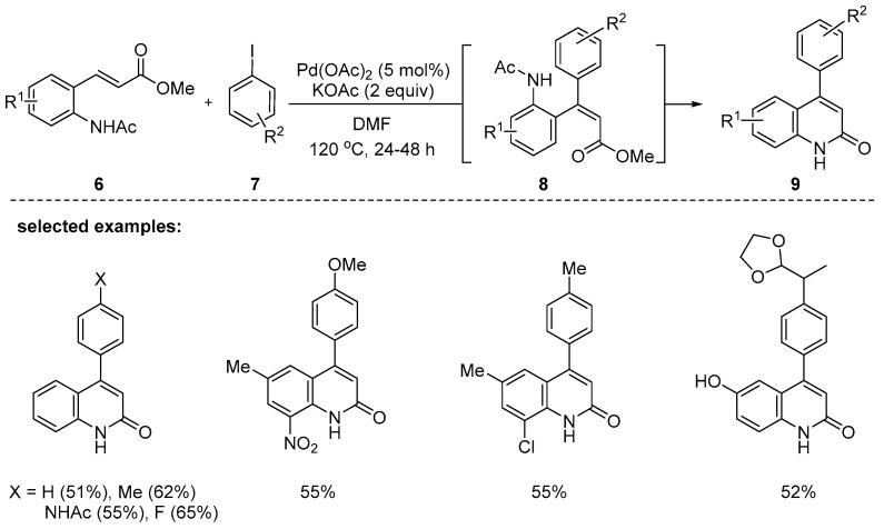 https://cdn.ncbi.nlm.nih.gov/pmc/blobs/c641/7699938/1e1c1f2e5826/molecules-25-05450-sch002.jpg