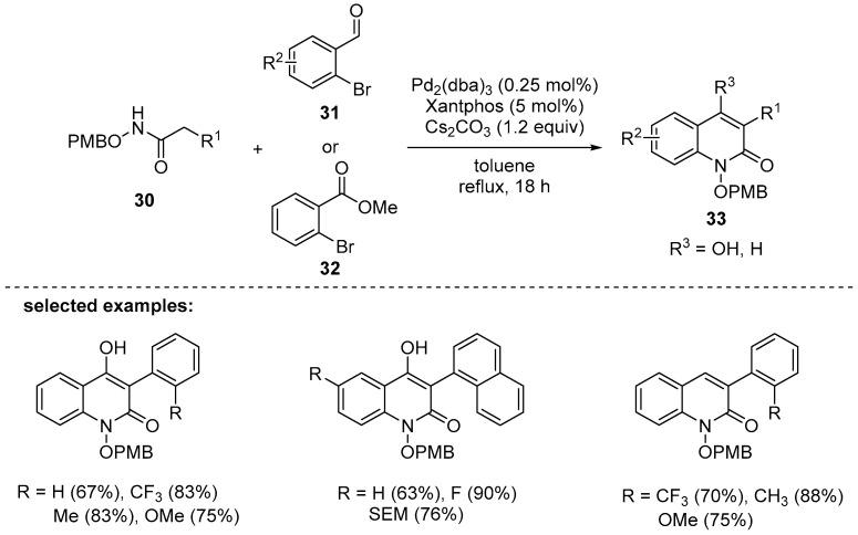 https://cdn.ncbi.nlm.nih.gov/pmc/blobs/c641/7699938/2d4cdc89b612/molecules-25-05450-sch007.jpg
