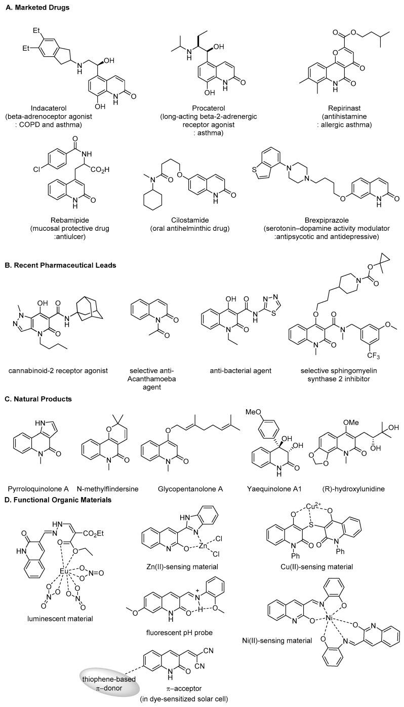 https://cdn.ncbi.nlm.nih.gov/pmc/blobs/c641/7699938/880fbee906f1/molecules-25-05450-g001.jpg