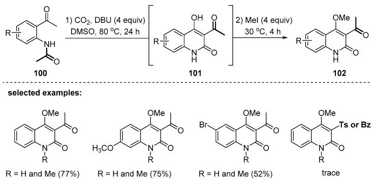 https://cdn.ncbi.nlm.nih.gov/pmc/blobs/c641/7699938/88a321175040/molecules-25-05450-sch029.jpg