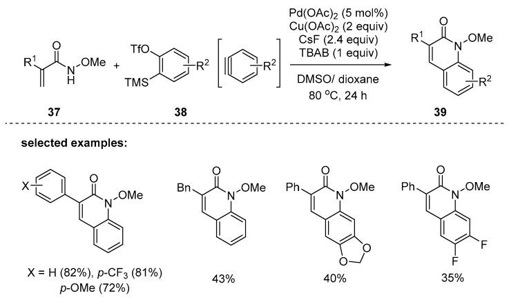 https://cdn.ncbi.nlm.nih.gov/pmc/blobs/c641/7699938/b95c337a013e/molecules-25-05450-sch009.jpg
