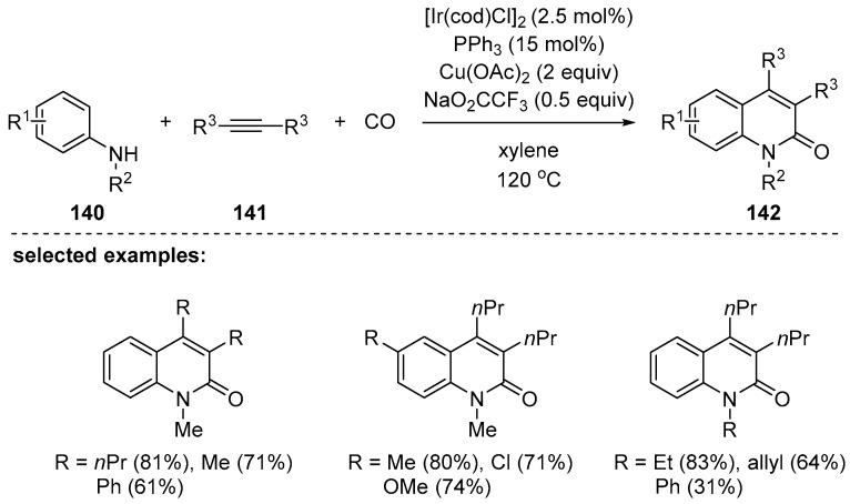 https://cdn.ncbi.nlm.nih.gov/pmc/blobs/c641/7699938/e0f9e0862f37/molecules-25-05450-sch041.jpg