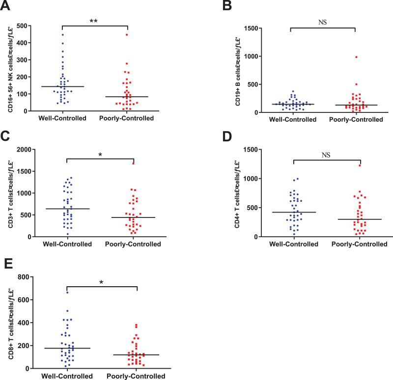 https://cdn.ncbi.nlm.nih.gov/pmc/blobs/c64f/10286731/1319f8a1c421/peerj-10-14570-g002.jpg