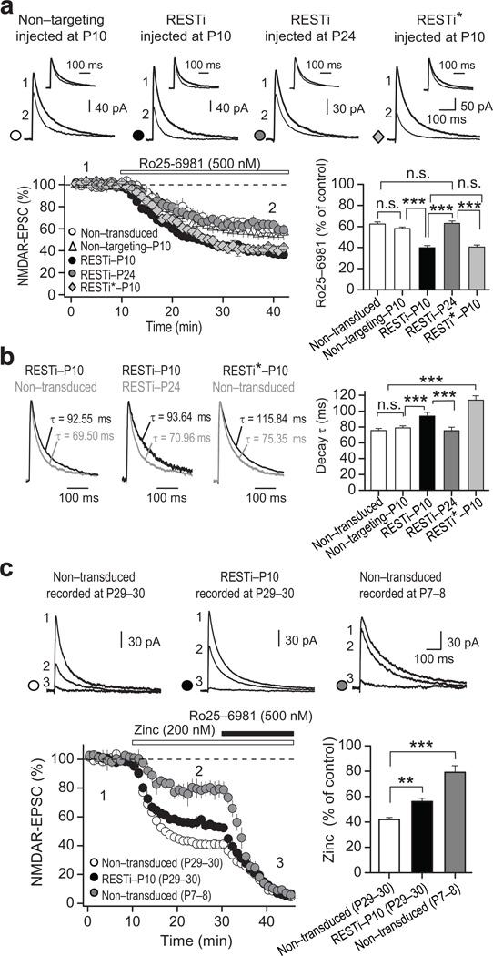 https://cdn.ncbi.nlm.nih.gov/pmc/blobs/c654/3501125/6451f28cd613/nihms400951f4.jpg
