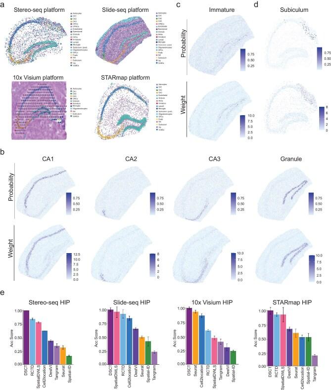 https://cdn.ncbi.nlm.nih.gov/pmc/blobs/c657/12045154/4e64ec9b7bfc/nwaf030fig4.jpg