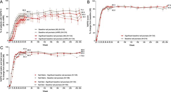 https://cdn.ncbi.nlm.nih.gov/pmc/blobs/c657/9677273/d6bc6efdcbc1/ActaDV-102-2269-g001.jpg