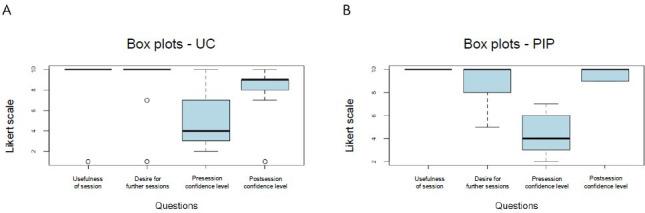 https://cdn.ncbi.nlm.nih.gov/pmc/blobs/c666/11875102/0ba0ae34008b/formative-v9-e59032-g001.jpg