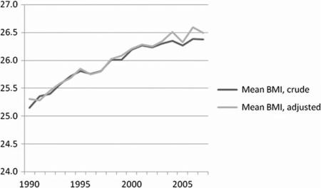 https://cdn.ncbi.nlm.nih.gov/pmc/blobs/c66a/3002098/66d1ff2885ef/GHA-3-5149-g001.jpg