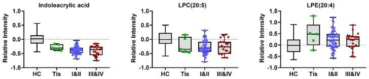 https://cdn.ncbi.nlm.nih.gov/pmc/blobs/c66a/7171502/65c09d6fcc5f/jcav11p3944g004.jpg