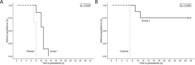 https://cdn.ncbi.nlm.nih.gov/pmc/blobs/c66a/8191919/7e16611c5e5b/ppat.1009594.g004.jpg