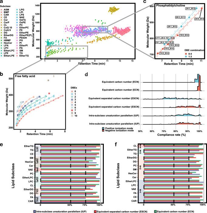 https://cdn.ncbi.nlm.nih.gov/pmc/blobs/c66e/12084368/e9326ba76933/41467_2025_59683_Fig2_HTML.jpg