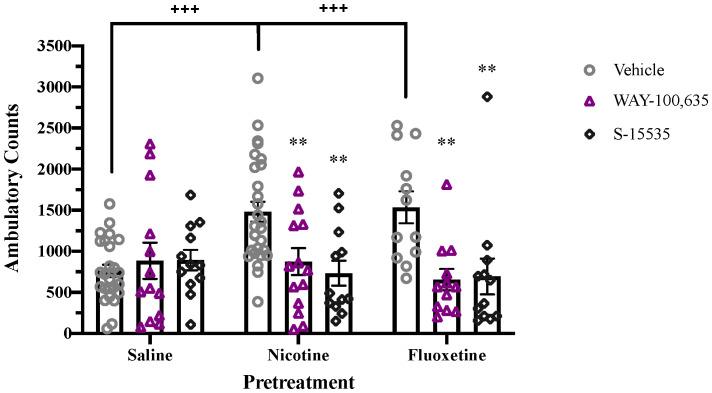 https://cdn.ncbi.nlm.nih.gov/pmc/blobs/c677/11196788/5cb5e3749592/fpsyt-15-1380123-g003.jpg