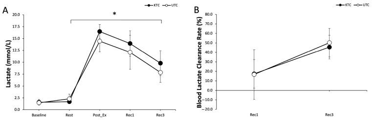 https://cdn.ncbi.nlm.nih.gov/pmc/blobs/c67b/12028069/fc0f142c5532/jcm-14-02631-g004.jpg