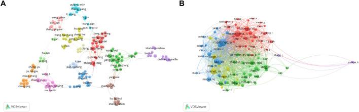 https://cdn.ncbi.nlm.nih.gov/pmc/blobs/c682/9520361/c139c1974340/fphar-13-977870-g003.jpg