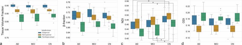 https://cdn.ncbi.nlm.nih.gov/pmc/blobs/c687/11923340/80af6eb0e718/41747_2025_570_Fig4_HTML.jpg