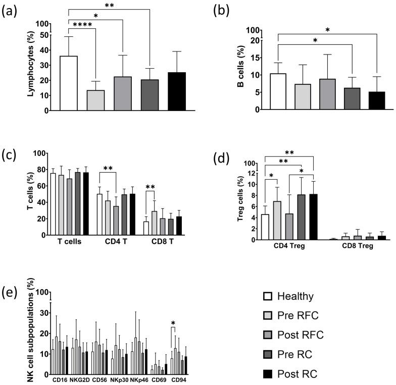 https://cdn.ncbi.nlm.nih.gov/pmc/blobs/c68f/10216400/27176a416df9/biomolecules-13-00874-g006.jpg