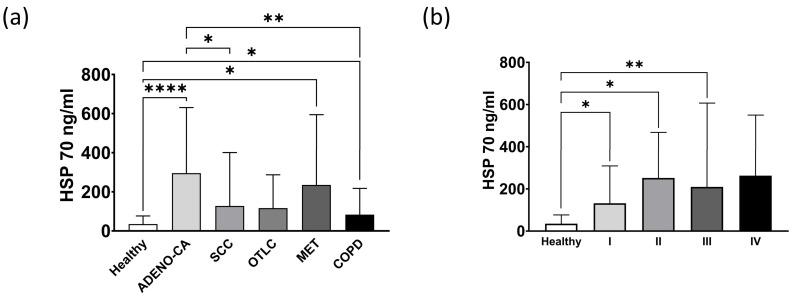 https://cdn.ncbi.nlm.nih.gov/pmc/blobs/c68f/10216400/6b21f053d1c0/biomolecules-13-00874-g002.jpg