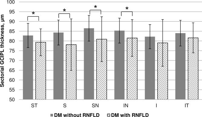 https://cdn.ncbi.nlm.nih.gov/pmc/blobs/c692/5363937/da724e9dc62d/pone.0174377.g001.jpg