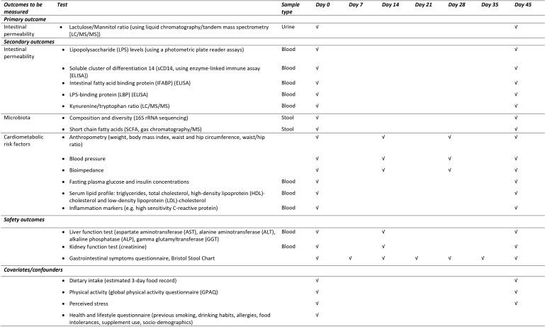 https://cdn.ncbi.nlm.nih.gov/pmc/blobs/c695/12349125/838fc8451247/pone.0328774.g001.jpg