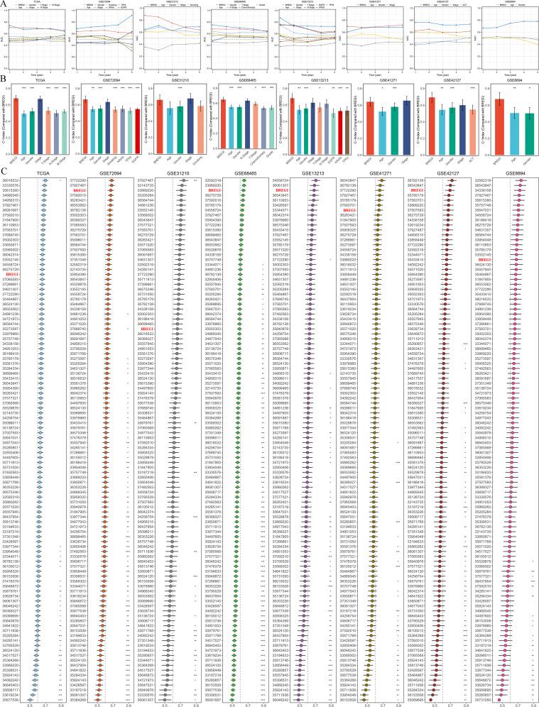 https://cdn.ncbi.nlm.nih.gov/pmc/blobs/c697/12343544/36c5f8db386c/fimmu-16-1595408-g006.jpg