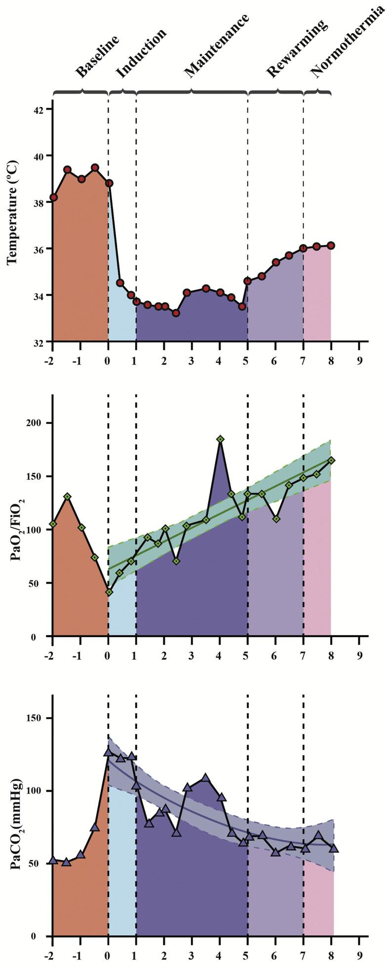 https://cdn.ncbi.nlm.nih.gov/pmc/blobs/c697/7825805/56e4bb8387e2/gr2_lrg.jpg