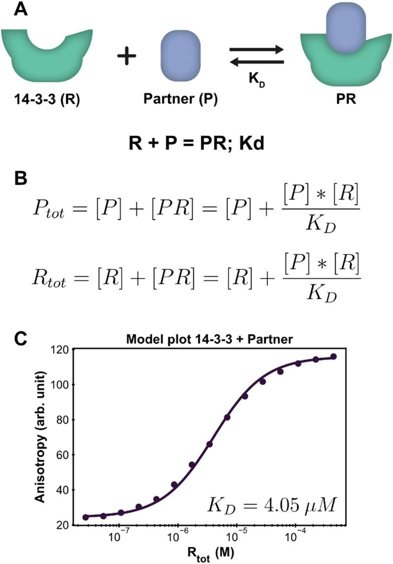https://cdn.ncbi.nlm.nih.gov/pmc/blobs/c6a0/10074561/c80227a84dd2/d2cb00211f-f2.jpg