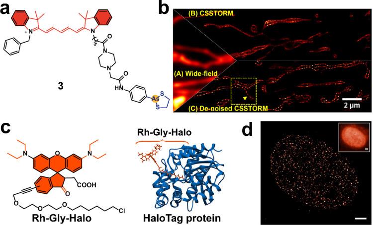 https://cdn.ncbi.nlm.nih.gov/pmc/blobs/c6a0/11672145/09e7059a8e37/au4c00879_0006.jpg