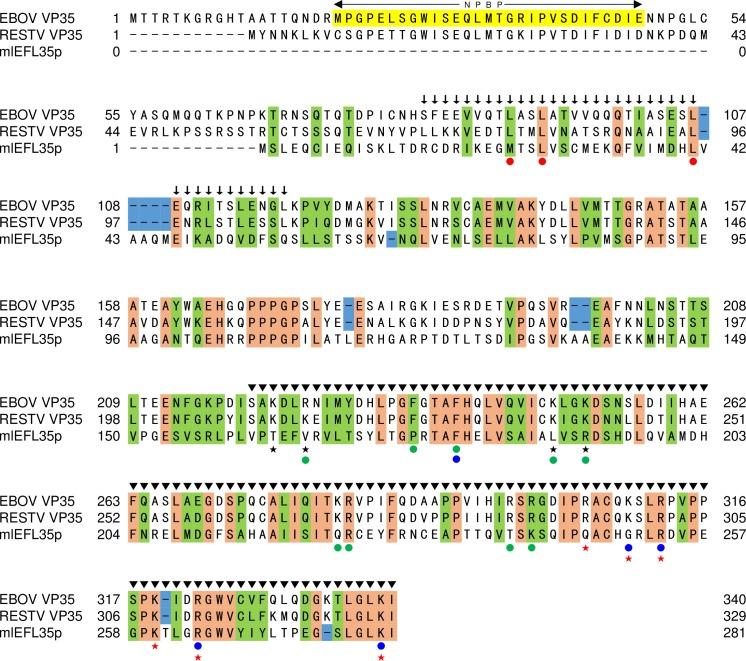 https://cdn.ncbi.nlm.nih.gov/pmc/blobs/c6a4/5645129/f64fb142e213/pone.0186450.g001.jpg