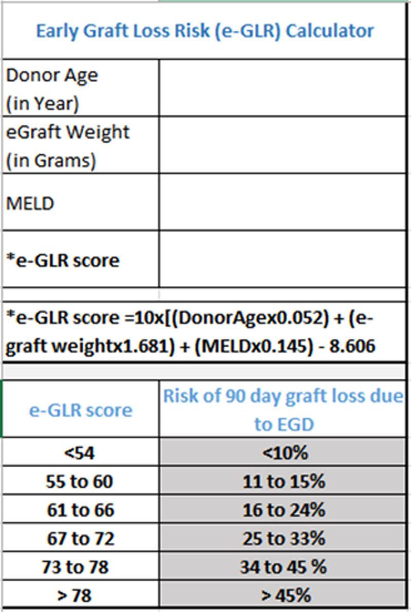 https://cdn.ncbi.nlm.nih.gov/pmc/blobs/c6a5/10735097/5edc49566980/as9-4-e332-g005.jpg