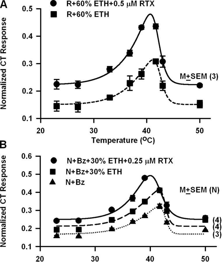 https://cdn.ncbi.nlm.nih.gov/pmc/blobs/c6a9/2234074/2abea3a9b289/200509264f7.jpg