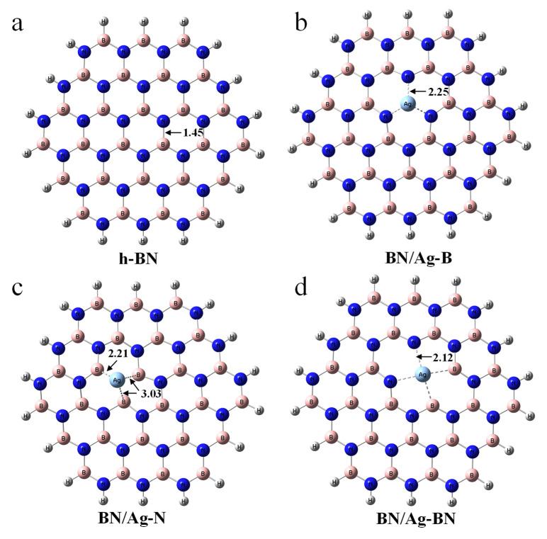 https://cdn.ncbi.nlm.nih.gov/pmc/blobs/c6ac/9230516/254fe6a649c8/nanomaterials-12-02046-g001.jpg