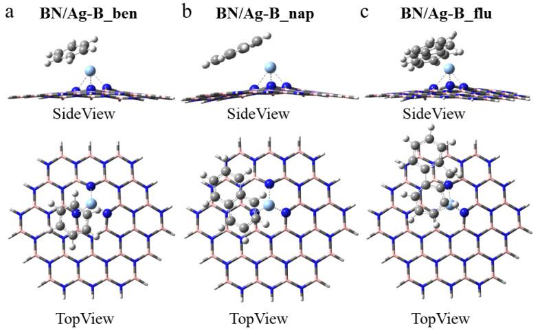 https://cdn.ncbi.nlm.nih.gov/pmc/blobs/c6ac/9230516/8e166f612b9c/nanomaterials-12-02046-g003a.jpg