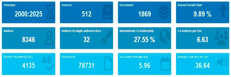 https://cdn.ncbi.nlm.nih.gov/pmc/blobs/c6ad/12189707/6b07e30bd797/antibiotics-14-00598-g002.jpg